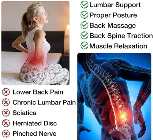 OrthoStretch
