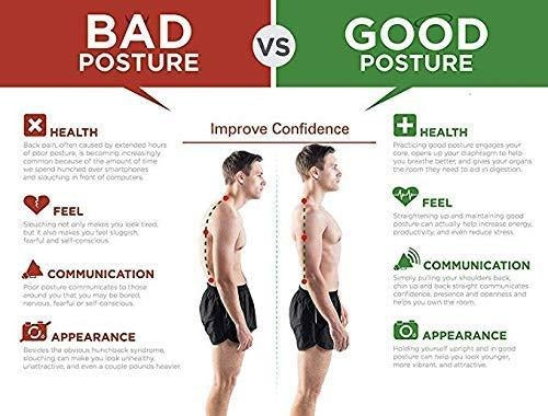 OrthoStretch